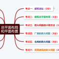 生活求真小札的头像